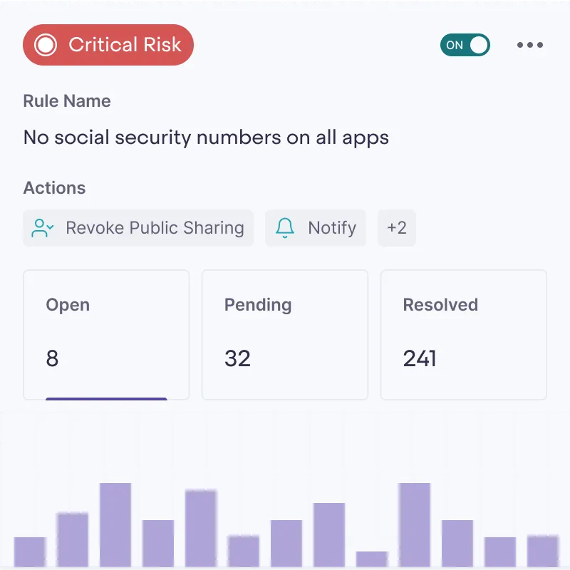 Close up of critical risk in Metomic dashboard