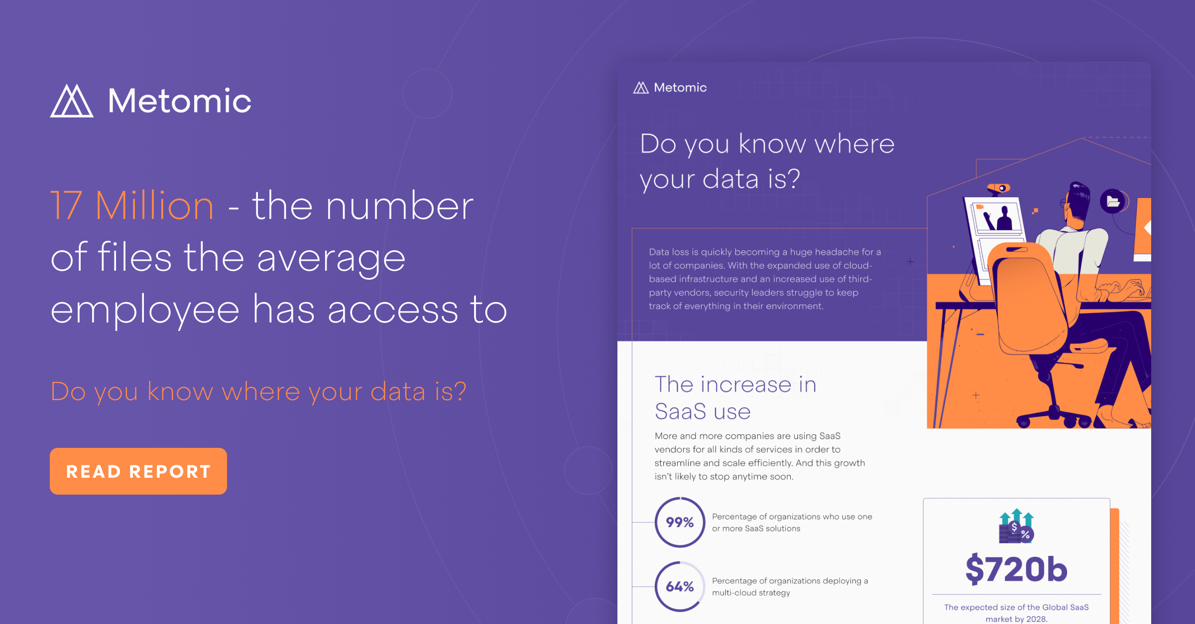 Do you know where your data is?