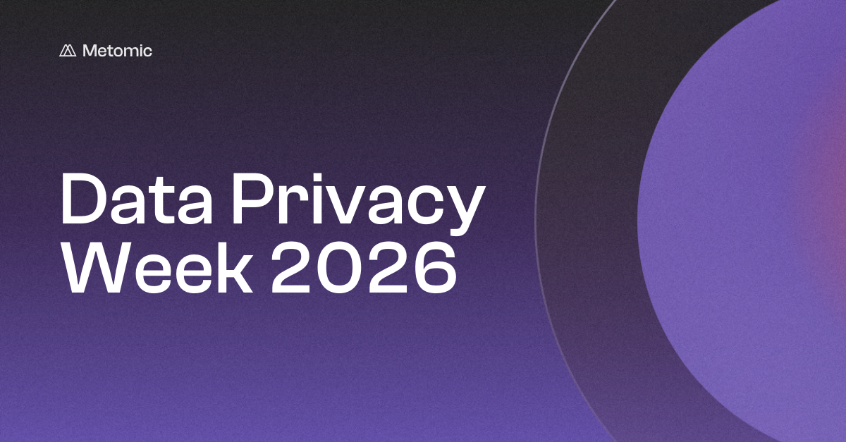 Data Privacy Week 2026: Taking Control of Your SaaS Data